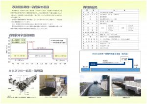 早月川沿岸第一発電所　概要書-2