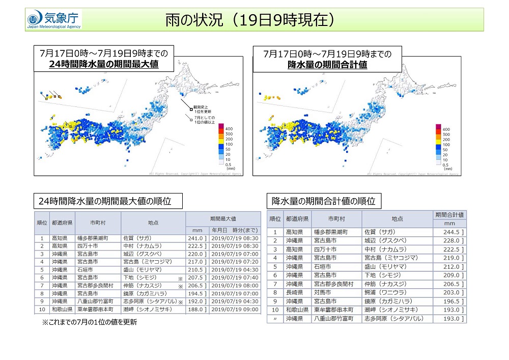 【資料】梅雨前線による大雨と台風第5号について（第2報2）